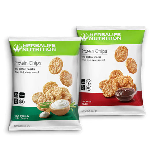 Protein Chips